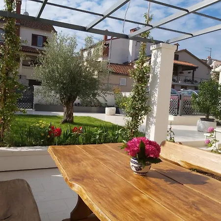 Haus Silvia Ровинь